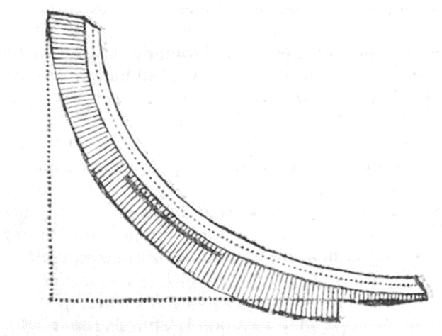 Форштевень судна в конце XVII века.