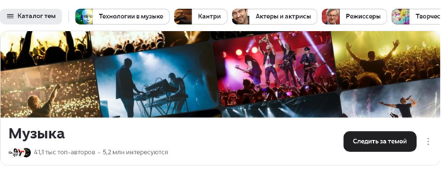 Музыкальные каналы на Дзене