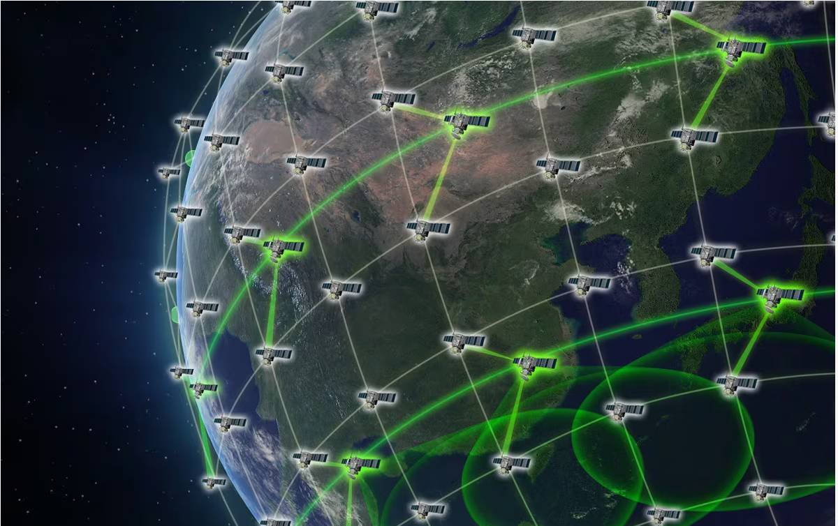    Данные спутников GPS требуют ежедневной корректировки