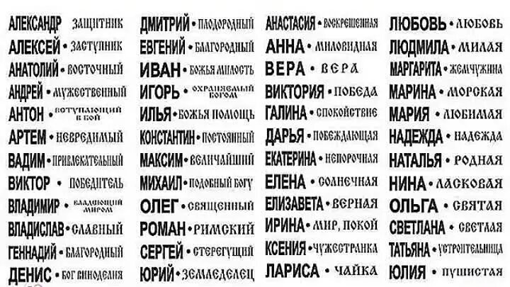 Вот такое трактование имён мне больше нравится, чем бредятина из комментариев))