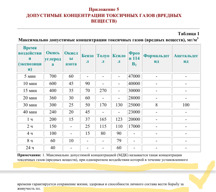 Рисунок из сети интернет, свободный доступ.