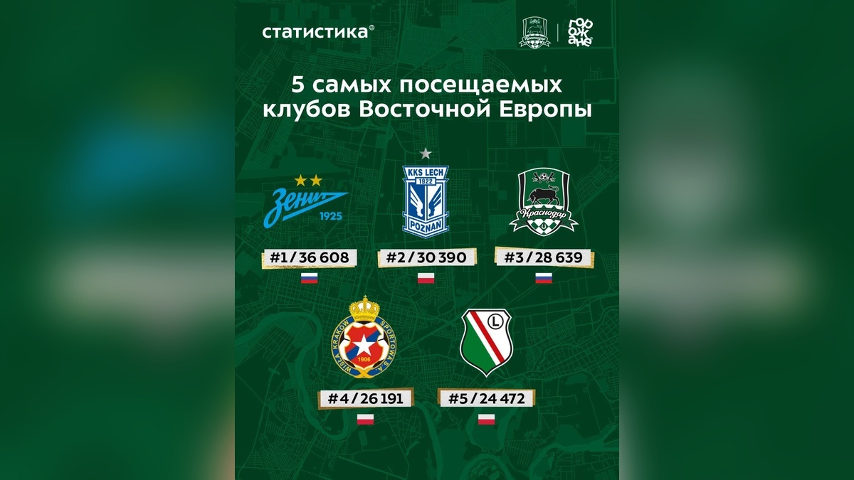    Фото t.me/fckrasnodar