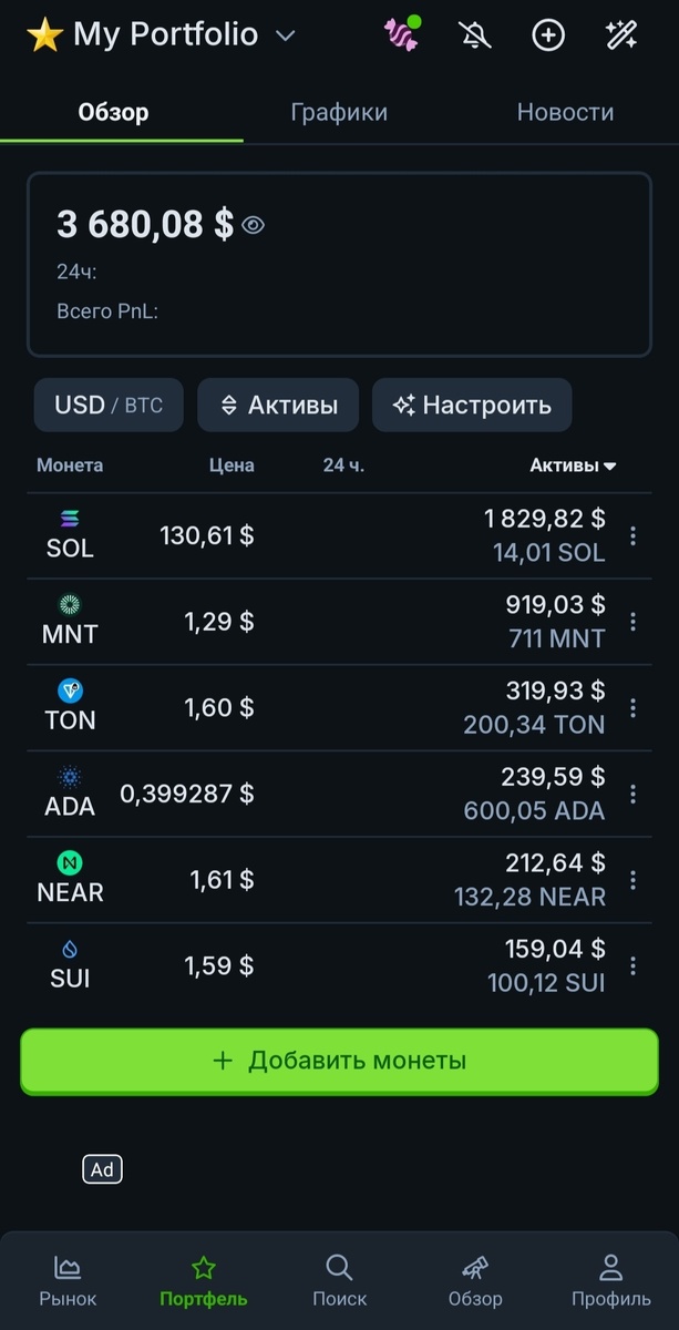 Список криптовалют в портфеле: Solana (SOL), Mantle (MNT), Toncoin (TON), Cardano (ADA), Near Protocol (NEAR), Sui (SUI).