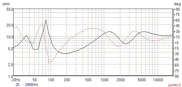 та же АС, но с аналоговым усилителем