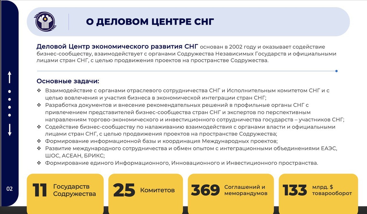 Из презентации Екатерины Ереминой - Председателя Комитета по транспорту и логистике
