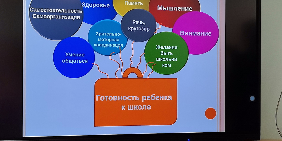 День открытых дверей в школе. Сходила на собрание для родителей будущих первоклассников