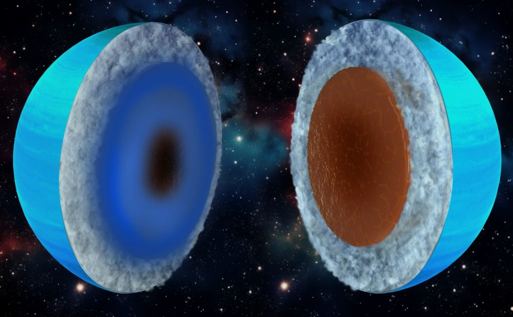 Исследователи полагают, что Уран может быть ледяным гигантом (слева) или каменным гигантом (справа) в зависимости от допущений модели. Источник: Keck Institute for Space Studies/Chuck Carter