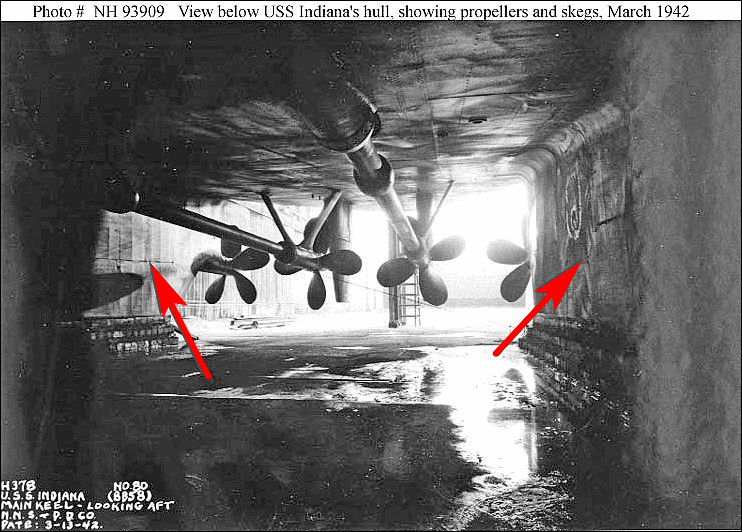 О корабельных килях и рулях, чего вы возможно не знали