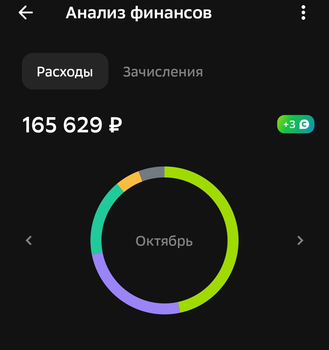 Плюсом пятнашка наличкой... 