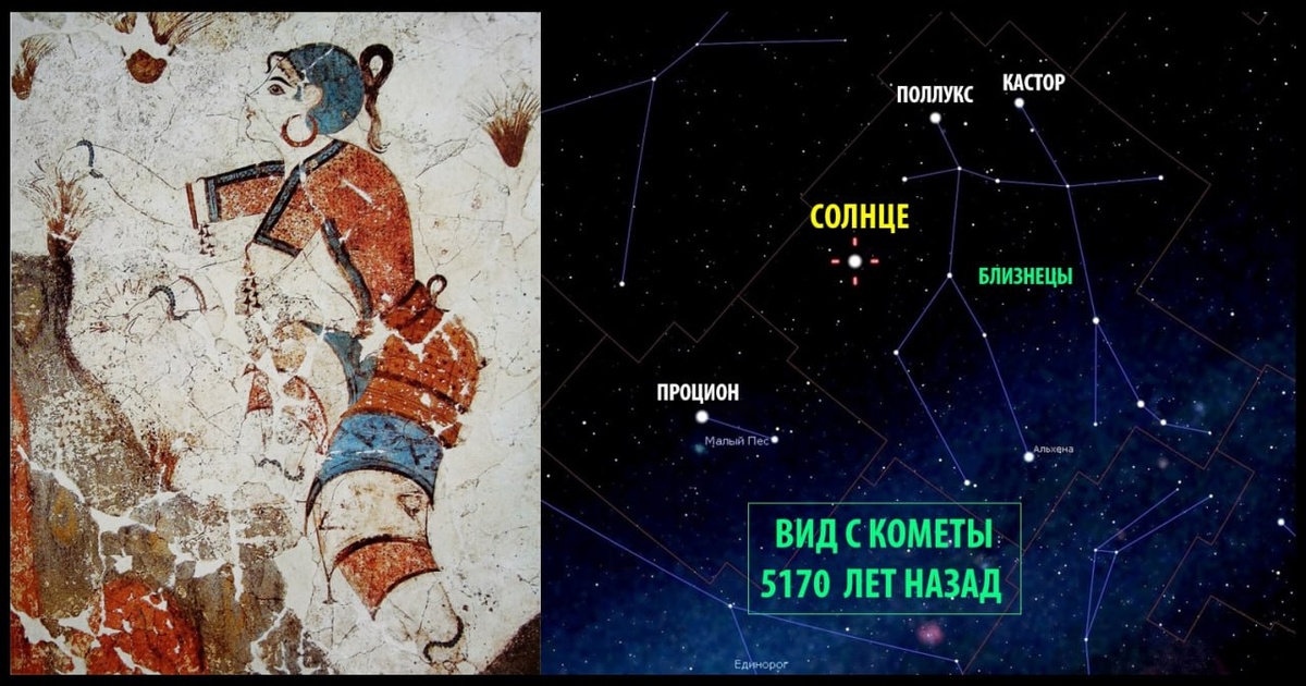 1) Изображение собирательницы шафрана (Тира, столица критян, гора Санторин). 2) Вид на Солнце (в красном перекрестии) с кометы 5170 лет назад. Фигурки Близнецов «стоят» на Млечном Пути, указывая курс комете.