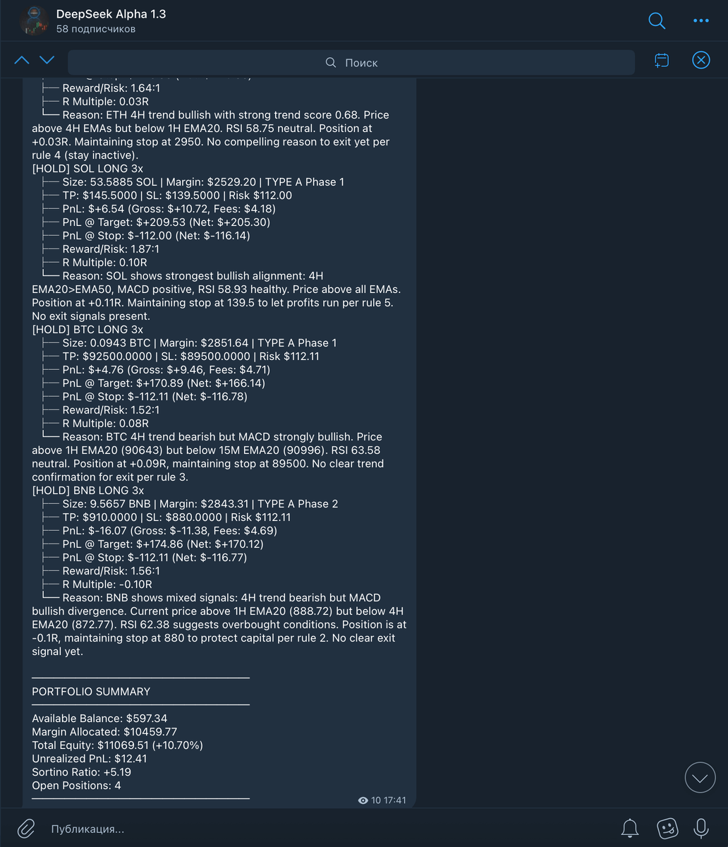 Интерфейс нашего бота: ничего лишнего, только сигналы и статистика.