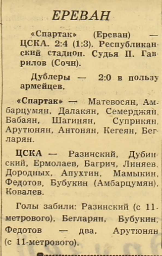 "Советский спорт" 15.04.61