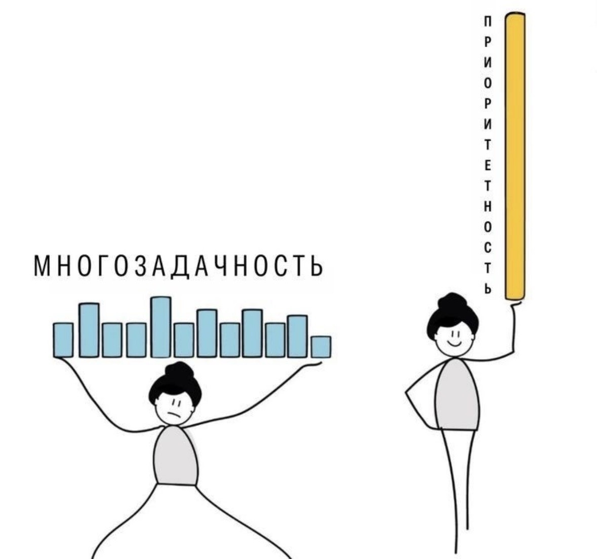Источник: Pi