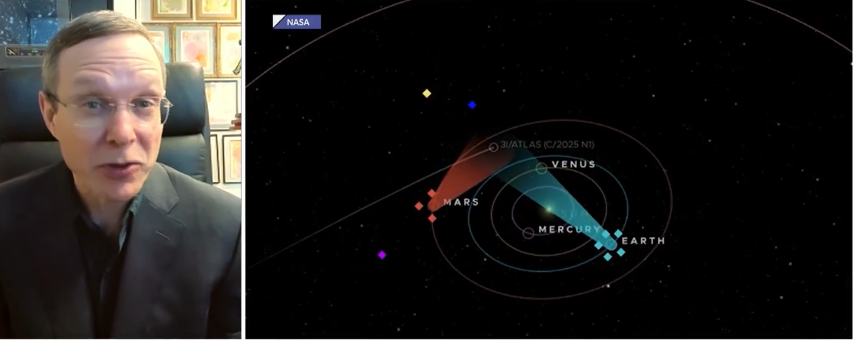 Фит Леб. Аппараты фиксируют данные 3I/ATLAS
