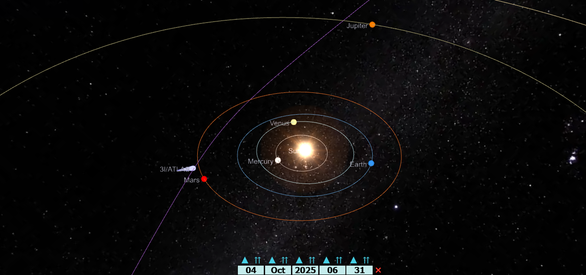 Траектория 3I/ATLAS через Солнечную систему