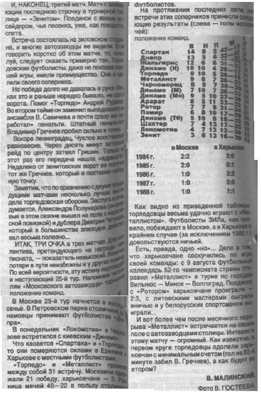 "Московский автозаводец", пятница, 15 сентября 1989 г. С. 6. Сканирование и коллаж автора ИстАрх.