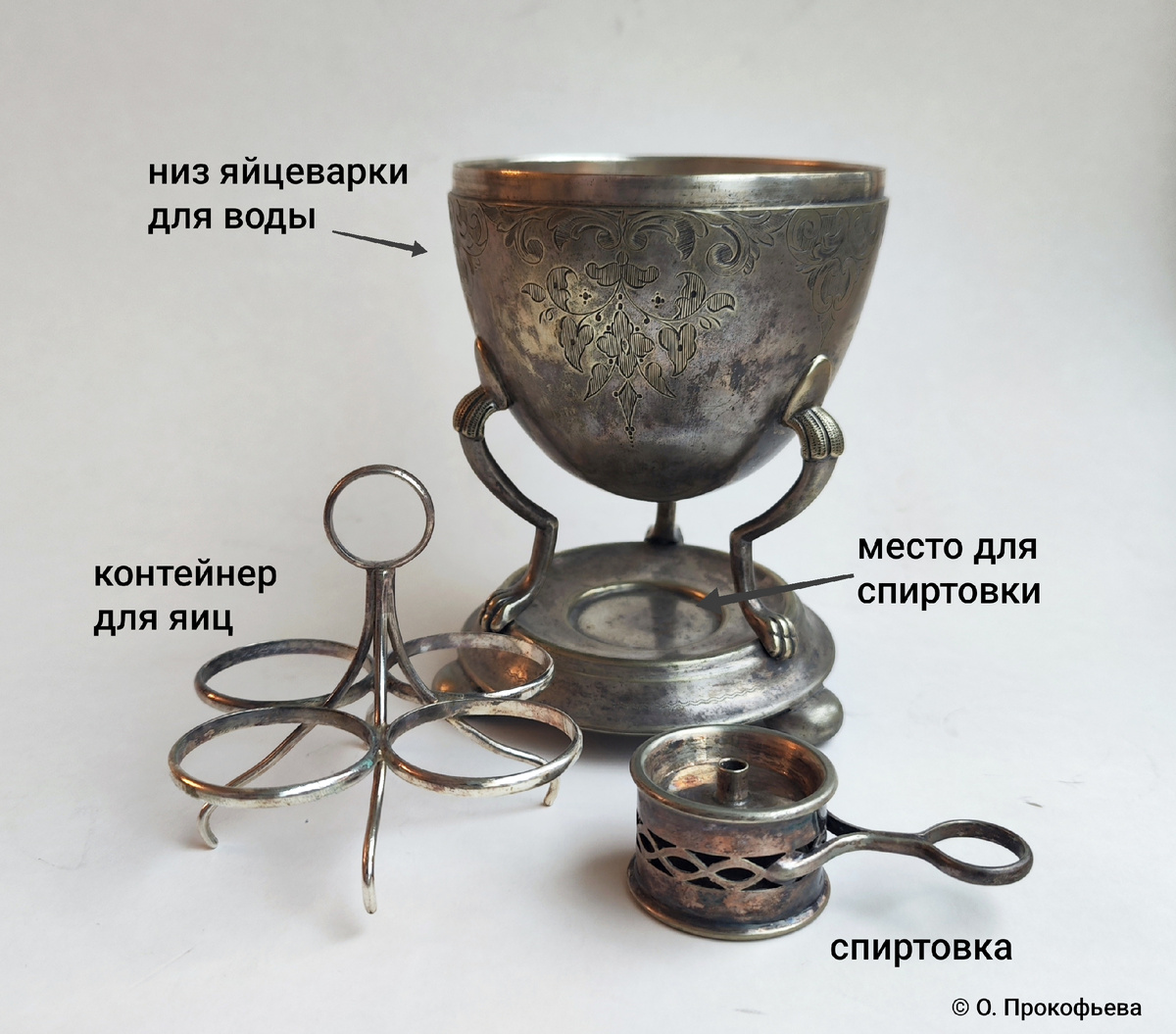 Из чего состоит яйцеварка