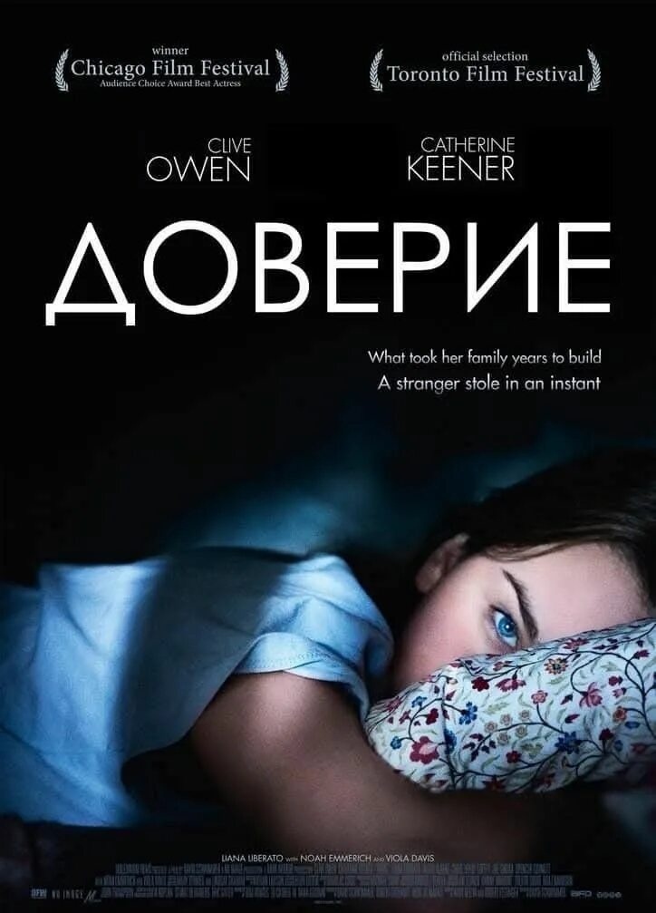 Фильм "Доверие" (2010) 