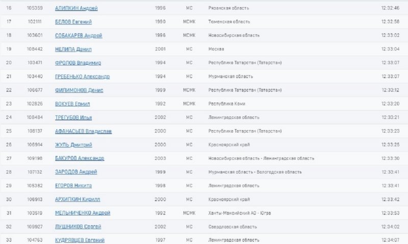 Листайте вправо, чтобы увидеть больше изображений