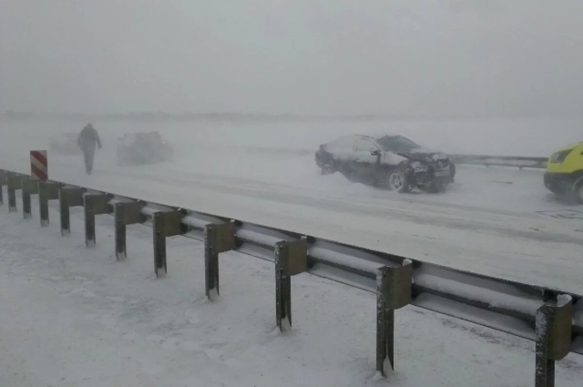    Ледяной коллапс.