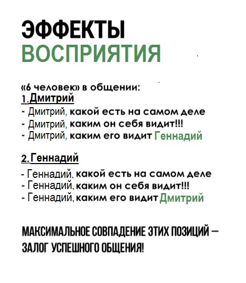 Эффект восприятия "шести человек"