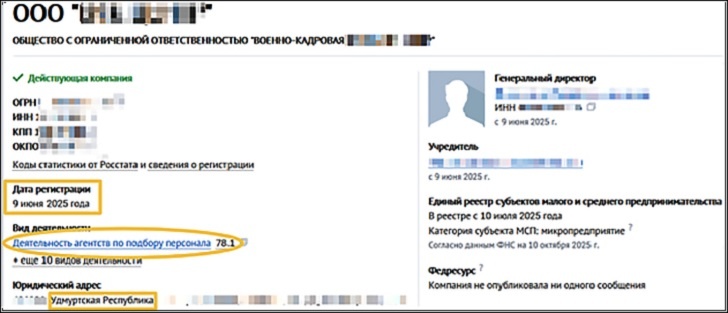    Скриншоты страниц сайта checko.ru