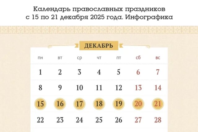    Календарь православных праздников с 15 по 21 декабря 2025 года. Инфографика