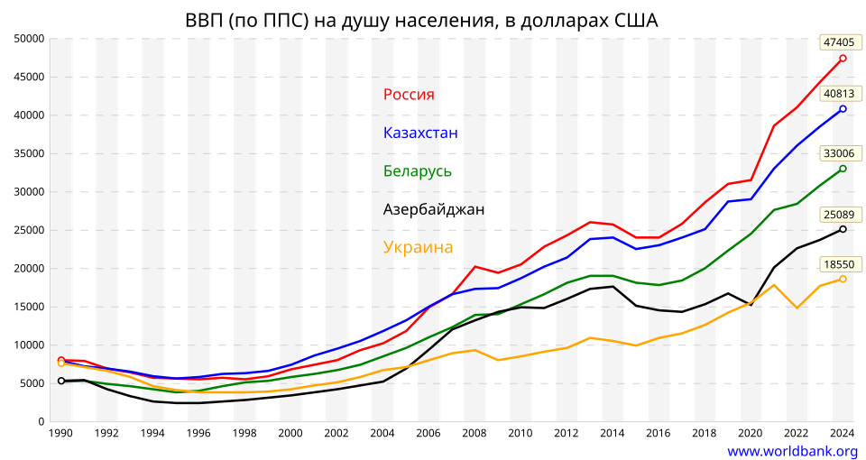 Изображение взято из открытых источников