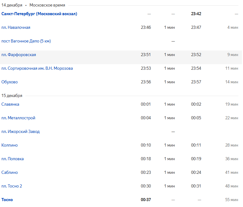 https://rasp.yandex.ru/thread/R_6601_9602494_g25_4?departure_from=2025-12-14+23%3A42%3A00&station_from=9602494&station_to=9602641