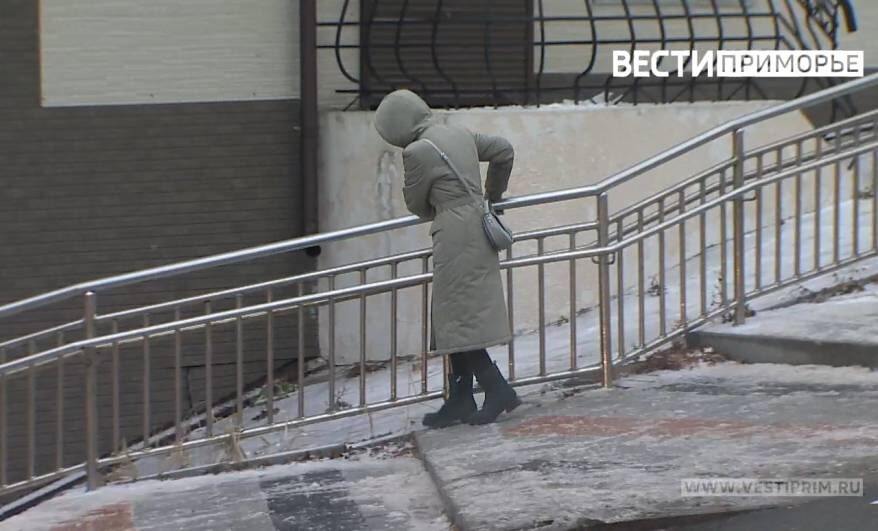    Источник фото: