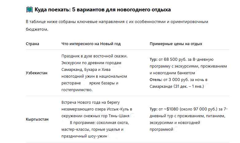 Куда не нужен загранпаспорт