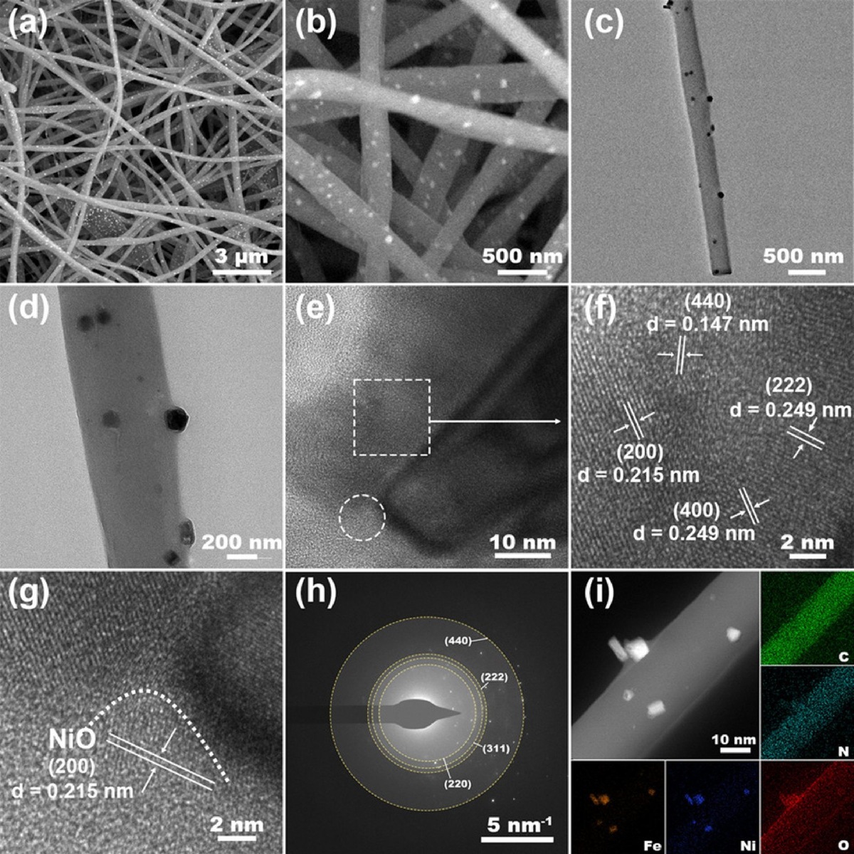    Данные, полученные с помощью сканирующего электронного микроскопа.