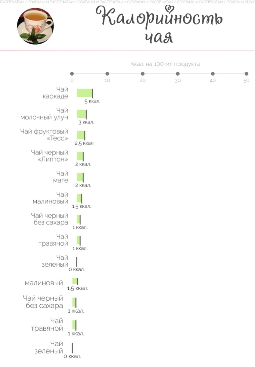 Очень-очень низкая, но все-таки есть. Ее учитывать при подсчете не обязательно, конечно, эти мизер. Но тем не менее
