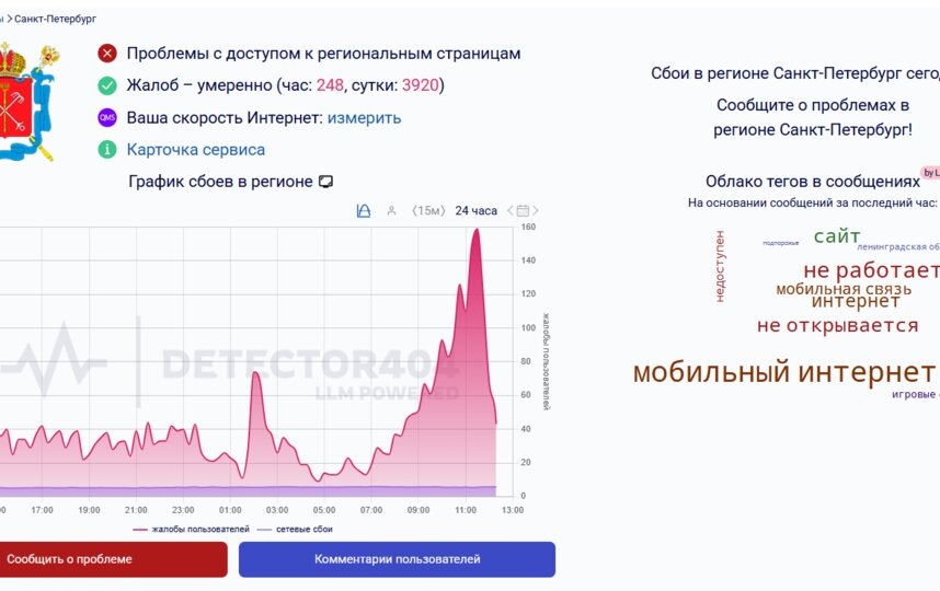    скриншот detector404.ru