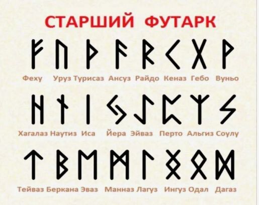 таро и руны