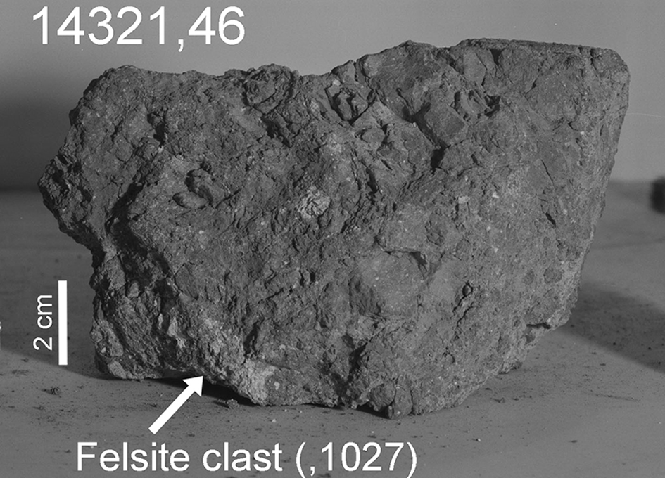 (источник: sciencedebate2008.com)