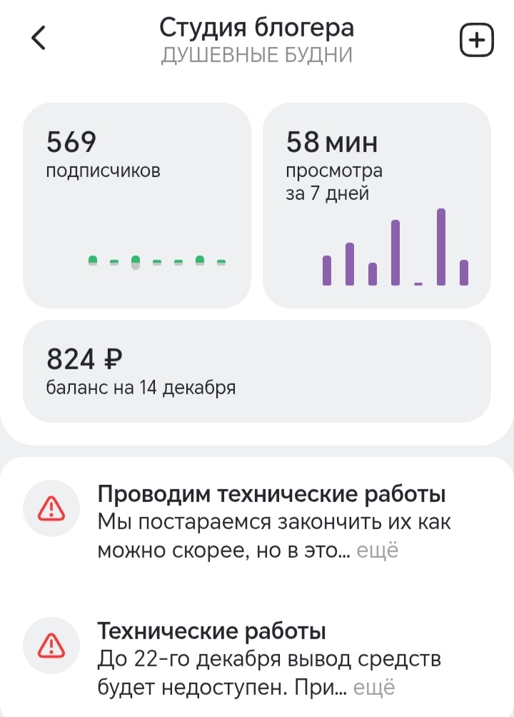 Статистика на 14.12.25.