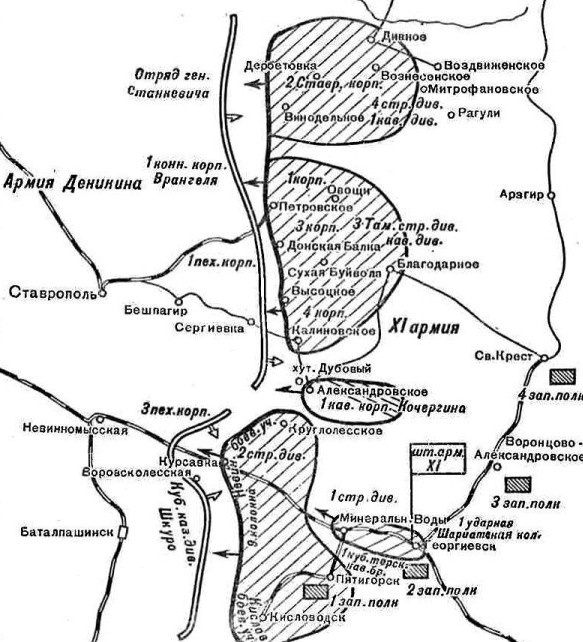 Декабрьское сражение на Северном Кавказе.