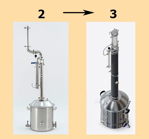 Стоит ли переходить с колонны 2″ на 3″.