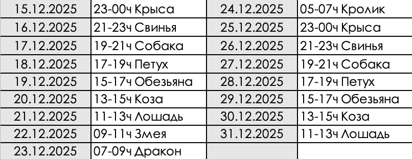 неиспользуемый час вторую половину декабря 2025