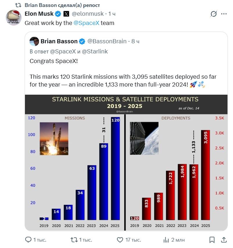 Скриншот соцсети X  📷
