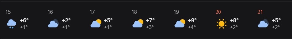 Фото: "Яндекс Погода"