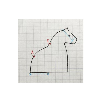 Фото 1. А - точка крепления хвоста; Б - сюда прикрепляем нить-подвес; внизу синим пунктиром обозначено место, через которое набиваем игрушку.