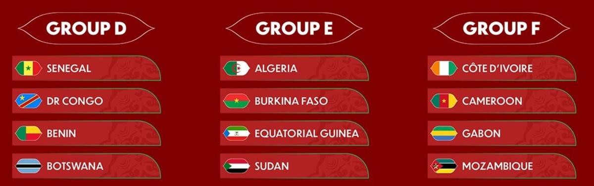 КАН-2025. Состав групп D, E, F