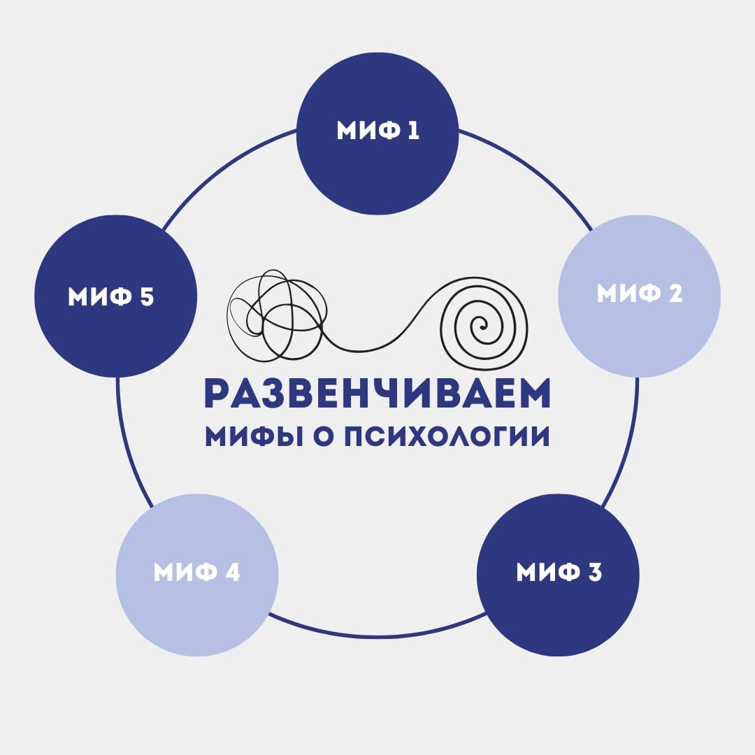  Все самое интересное о психологии в нашем телеграмм-канале - t.me/nappc  