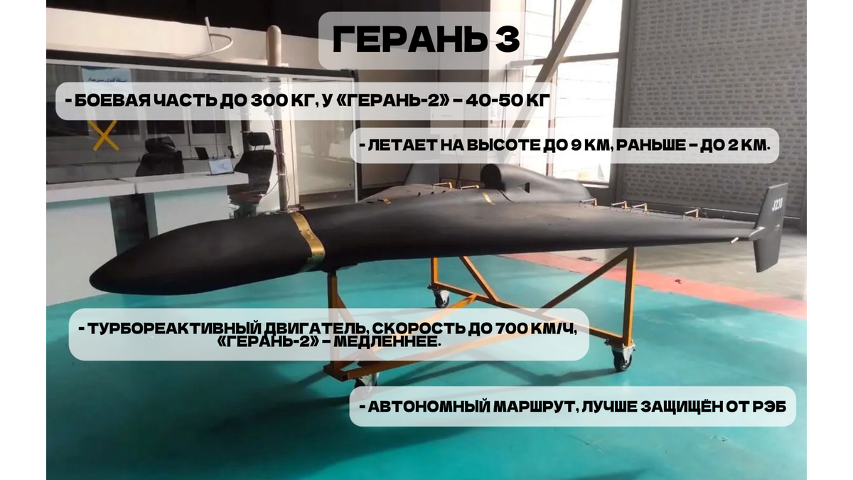 Эти различия делают «Герань-3» существенно более сложной целью и эффективным оружием по сравнению с предыдущей версией.