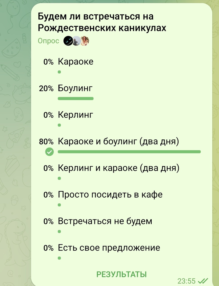 Опрос коллектива.