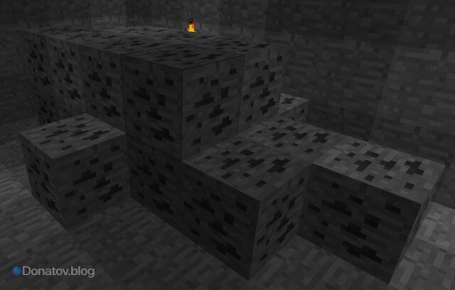    Угольная руда в Minecraft