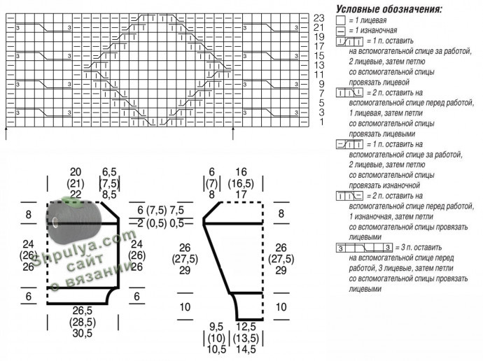 Выкройка и схема вязания пуловера