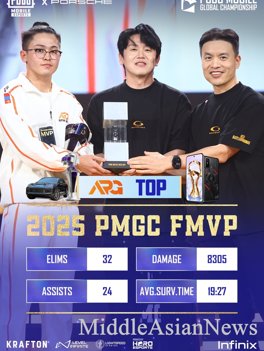 слева: Бурэнбаяр «TOP» Алтангэрэл был признан MVP финала за свою игру на турнире и получил новый Porsche Cayenne.